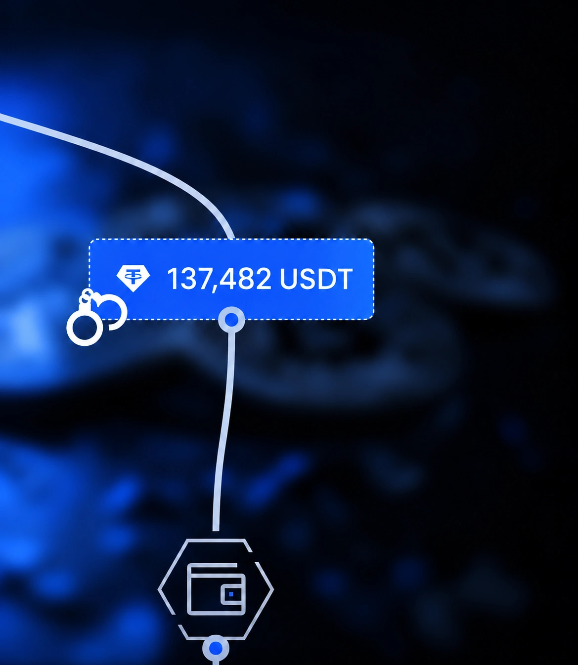 Переказ 137,482 USDT позначений як актив для арешту, поруч зображені наручники та пов’язаний гаманець