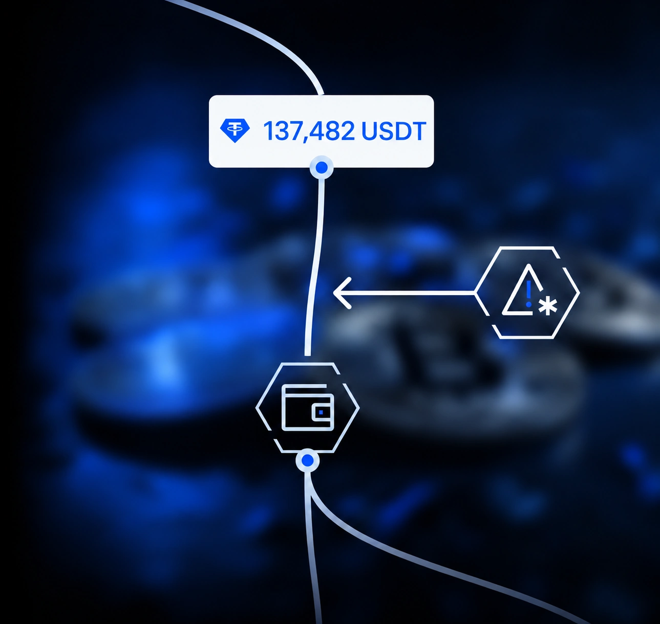 Сповіщення про ризик біля маршруту переказу 137,482 USDT і пов’язаного гаманця