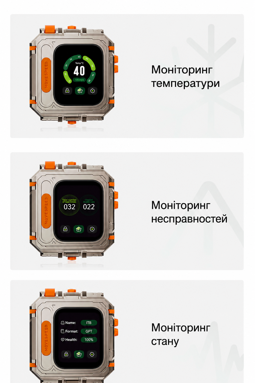 MOVESPEED GD10 портативний SSD 1050 МБ/с із сенсорним екраном та паролем - Зображення 3