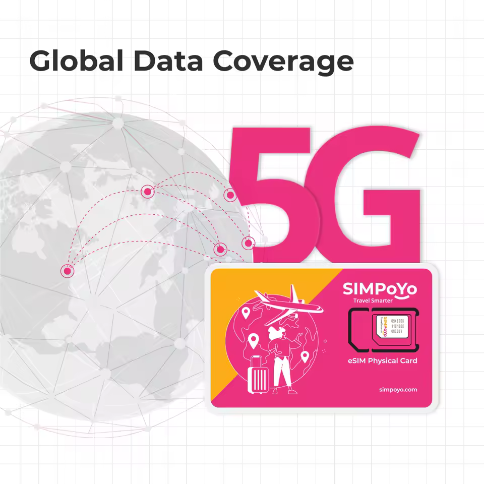 SIMPoYo eSIM - фізична eSIM-карта для GL.iNet роутерів та Android - Зображення 6