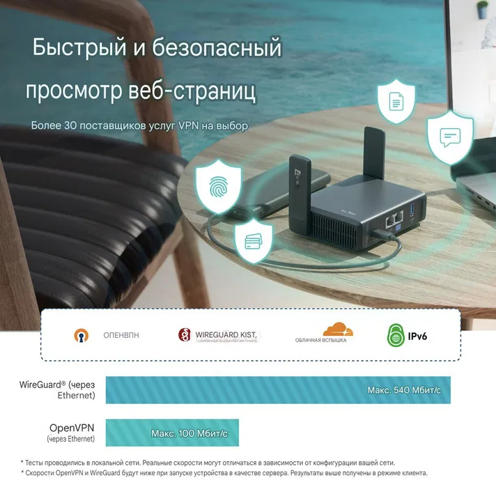 GL.iNet Slate 7 (GL-BE3600) портативний роутер з сенсорним екраном та Wi-Fi 6 - Зображення 2