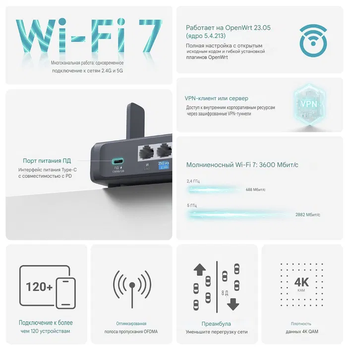 GL.iNet Slate 7 (GL-BE3600) портативний роутер з сенсорним екраном та Wi-Fi 6 - Зображення 4