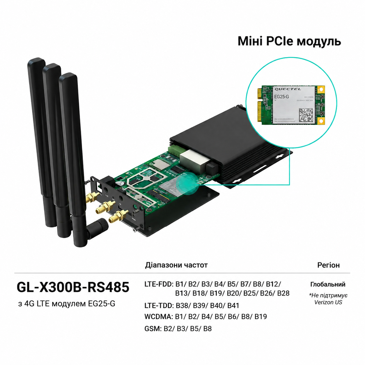 GL.iNet Collie (GL-X300B) - промисловий 4G LTE шлюз IoT з SIM-картою, OpenWrt та апаратним Watchdog - Зображення 3