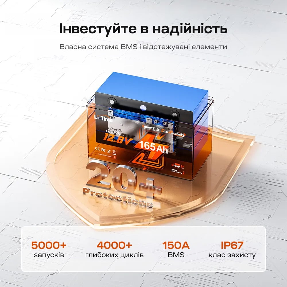 Акумуляторна батарея літій-залізо-фосфатна з Bluetooth та підігрівом стартерна / тягова 12.8В 165А*год LiFePO4 LiTime Dual Purpose L12V165-150-DP-BT-CCA1K2-4-A100