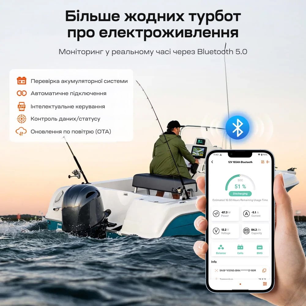 Акумуляторна батарея літій-залізо-фосфатна з Bluetooth та підігрівом стартерна / тягова 12.8В 165А*год LiFePO4 LiTime Dual Purpose L12V165-150-DP-BT-CCA1K2-4-A100