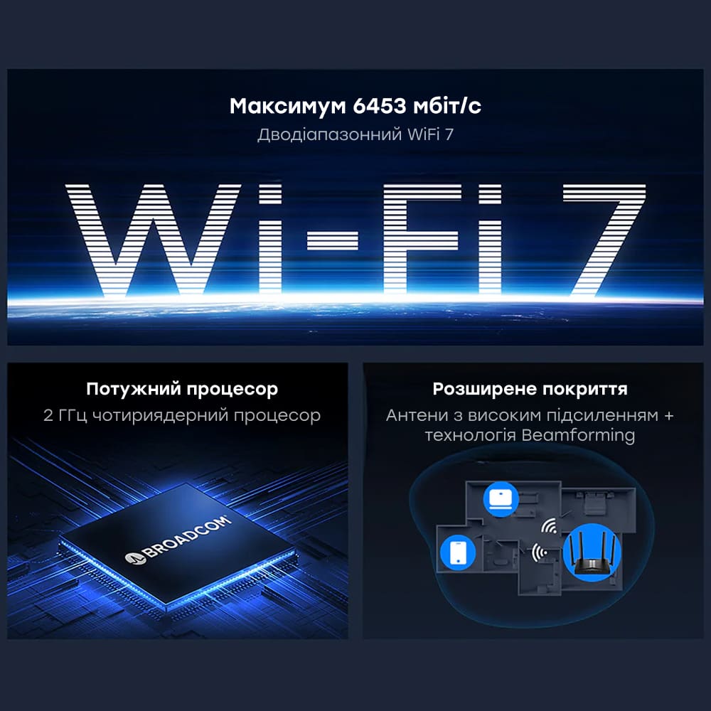 WiFi 7 Mesh-маршрутизатор 2.5G Cudy WR6500H дводіапазонний BE6500